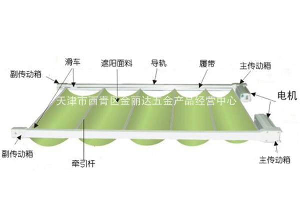 電動天棚簾解析