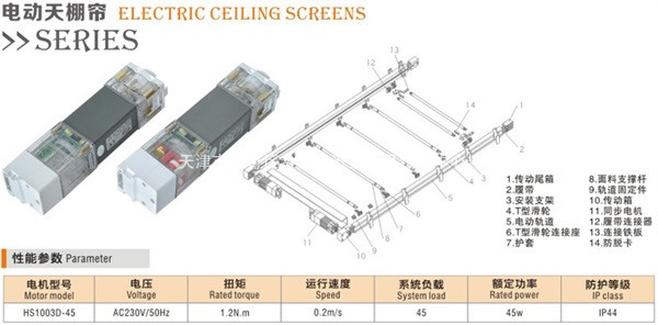 電動天棚簾電機